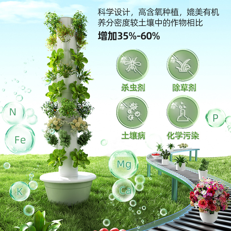 1 szt. Inteligentna pionowa wi – Hydroponic Tower Planter recenzja i cena