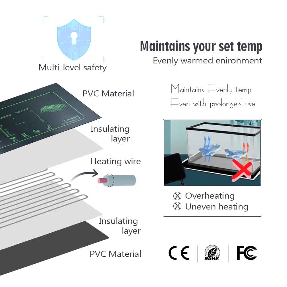 Poduszka grzewcza do roślin o  – Seedling Heat Pad recenzja i cena