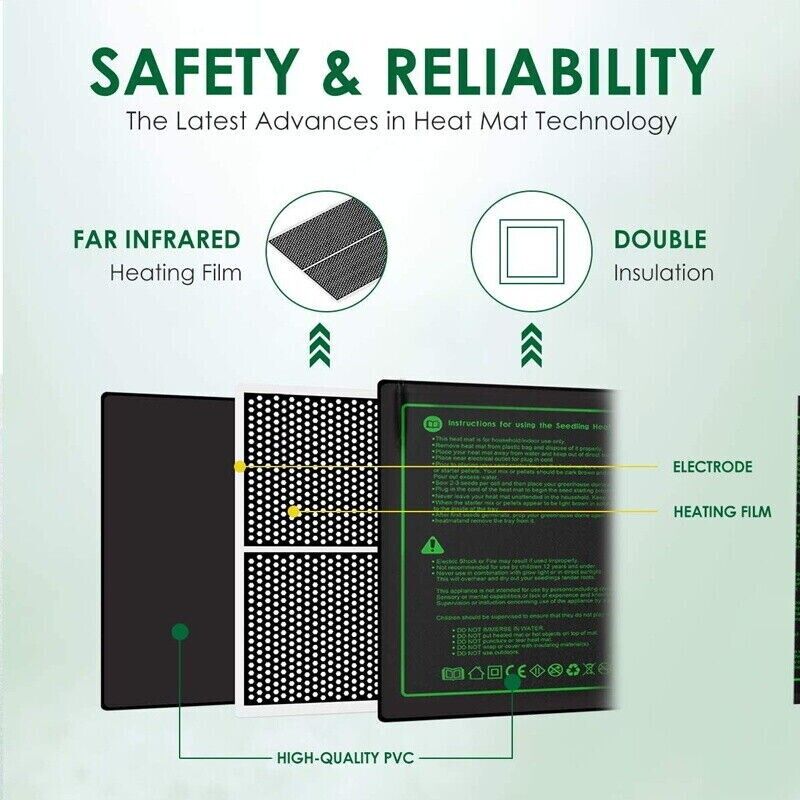 Mata grzewcza LERWAY 21W do sa – Seedling Heat Pad recenzja i cena