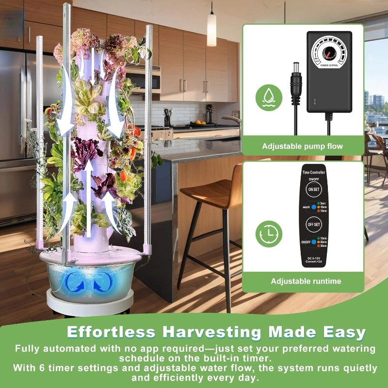 System do uprawy hydroponiczne – Hydroponic Tower Planter recenzja i cena
